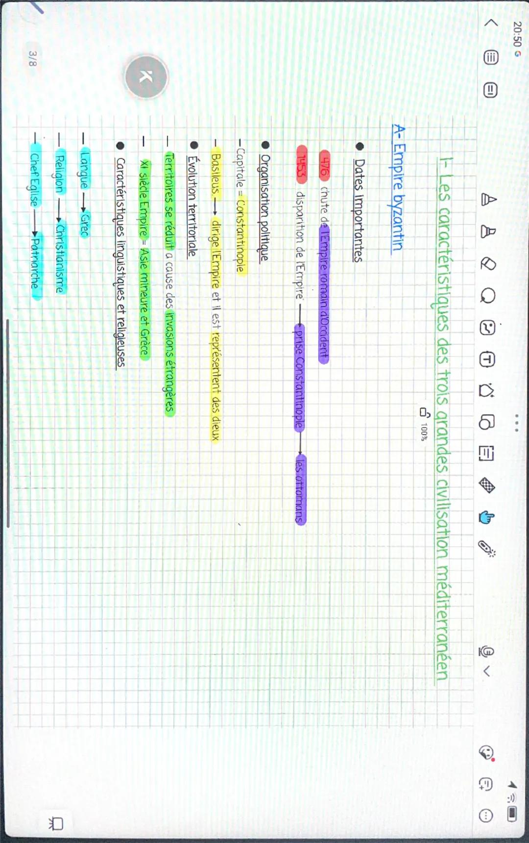 HISTOIRE
H2
AU Moyen Age
V au XV siècle
3 Civilisations
Combatte et noue des relations
Occident Chrétien
Empire Byzantin
Monde Musulmans
Ens