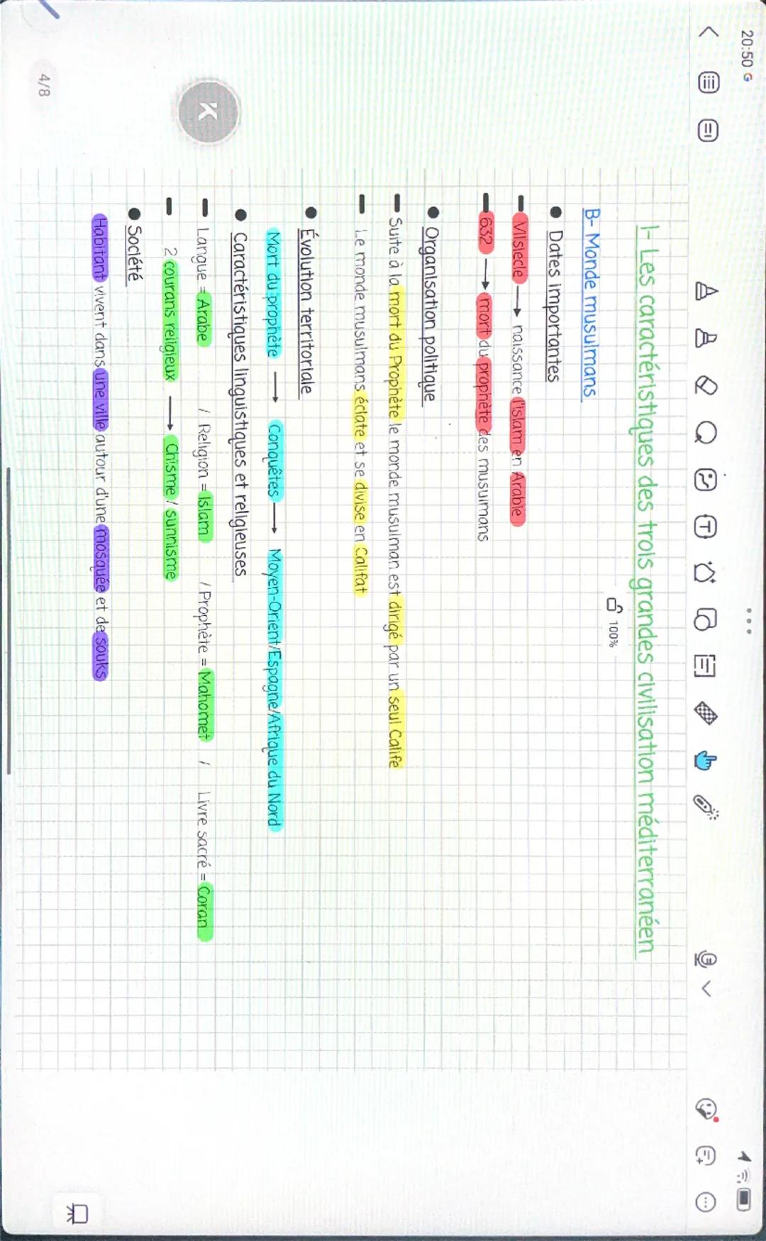 HISTOIRE
H2
AU Moyen Age
V au XV siècle
3 Civilisations
Combatte et noue des relations
Occident Chrétien
Empire Byzantin
Monde Musulmans
Ens