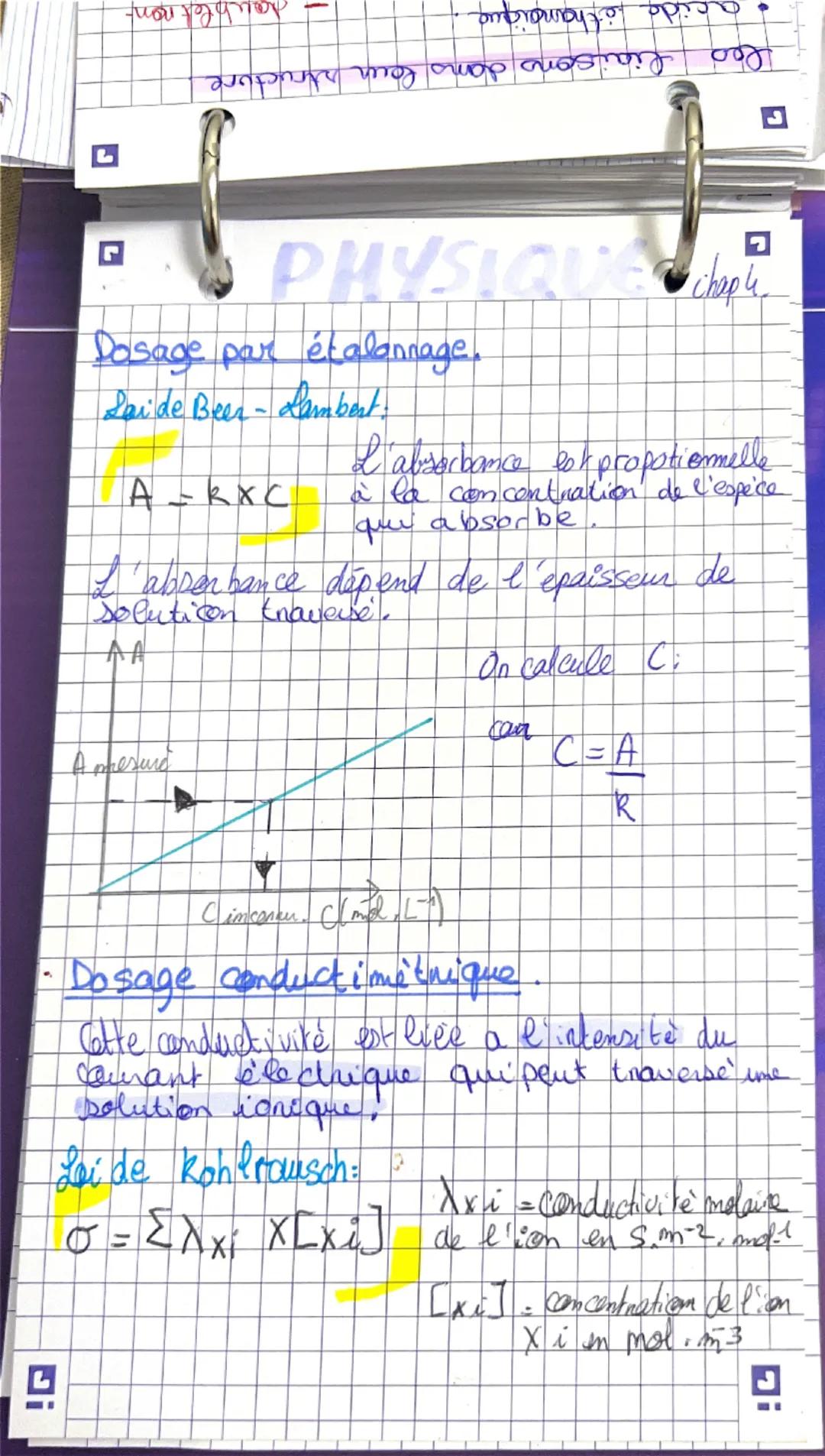--- OCR Start ---
PHYSIQUE chap
Dosage par étalonnage.
Laide Beer - Lambert.
A-RXC
Π
4
L'absorbance for propotiermelle
à la concentration de