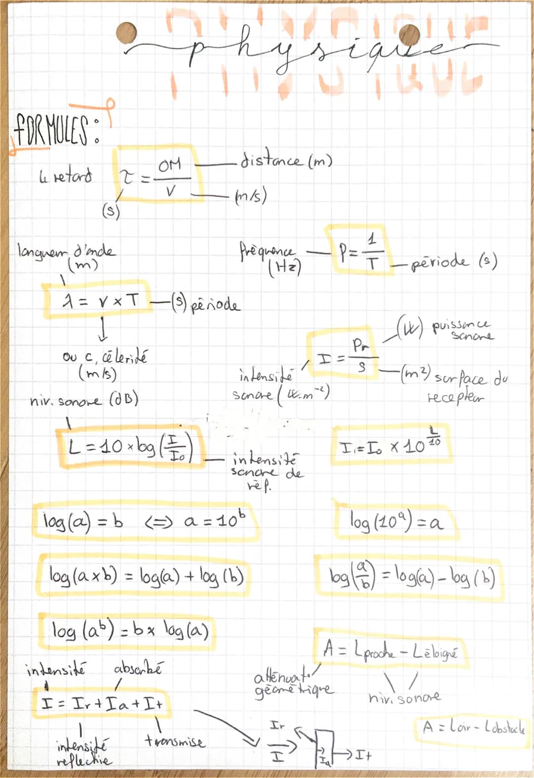 FORMULES
4 retard
O
O
t=.
(s)
longuem d'ande
(m)
1 = √x T
Ou, c célérité
(m/s)
niv. sonore (dB)
OM
V
р
L = 10 xbg (²)
intensidé absorbé
I= I