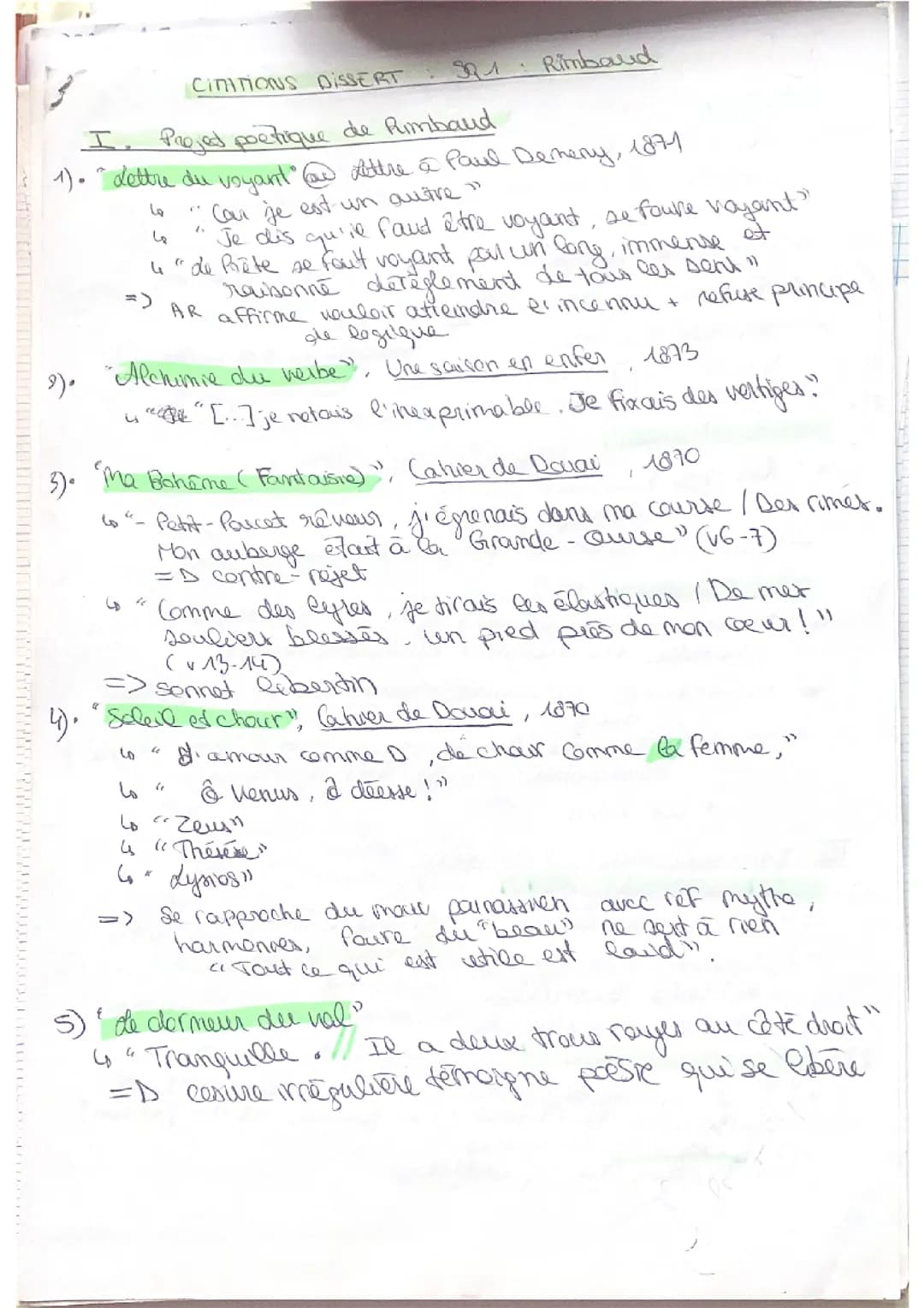 Citation Cahier de Douai Arthur Rimbaud