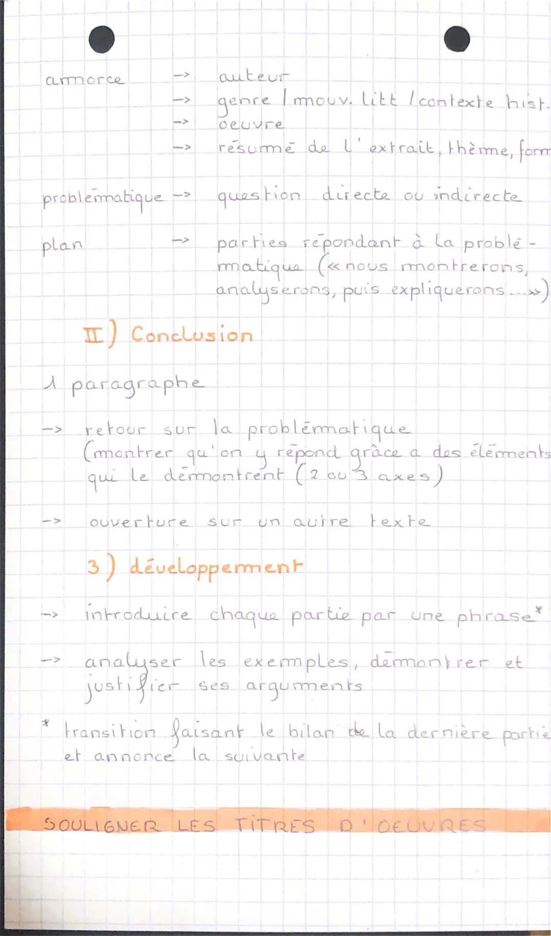 I
I
u
méthode
commentaire
PLAN
alinéa
le
amorce
alinéa
problématique
annonce du plan
alinéa
ère transition, Mère partie
à la ligne, alinéa, 