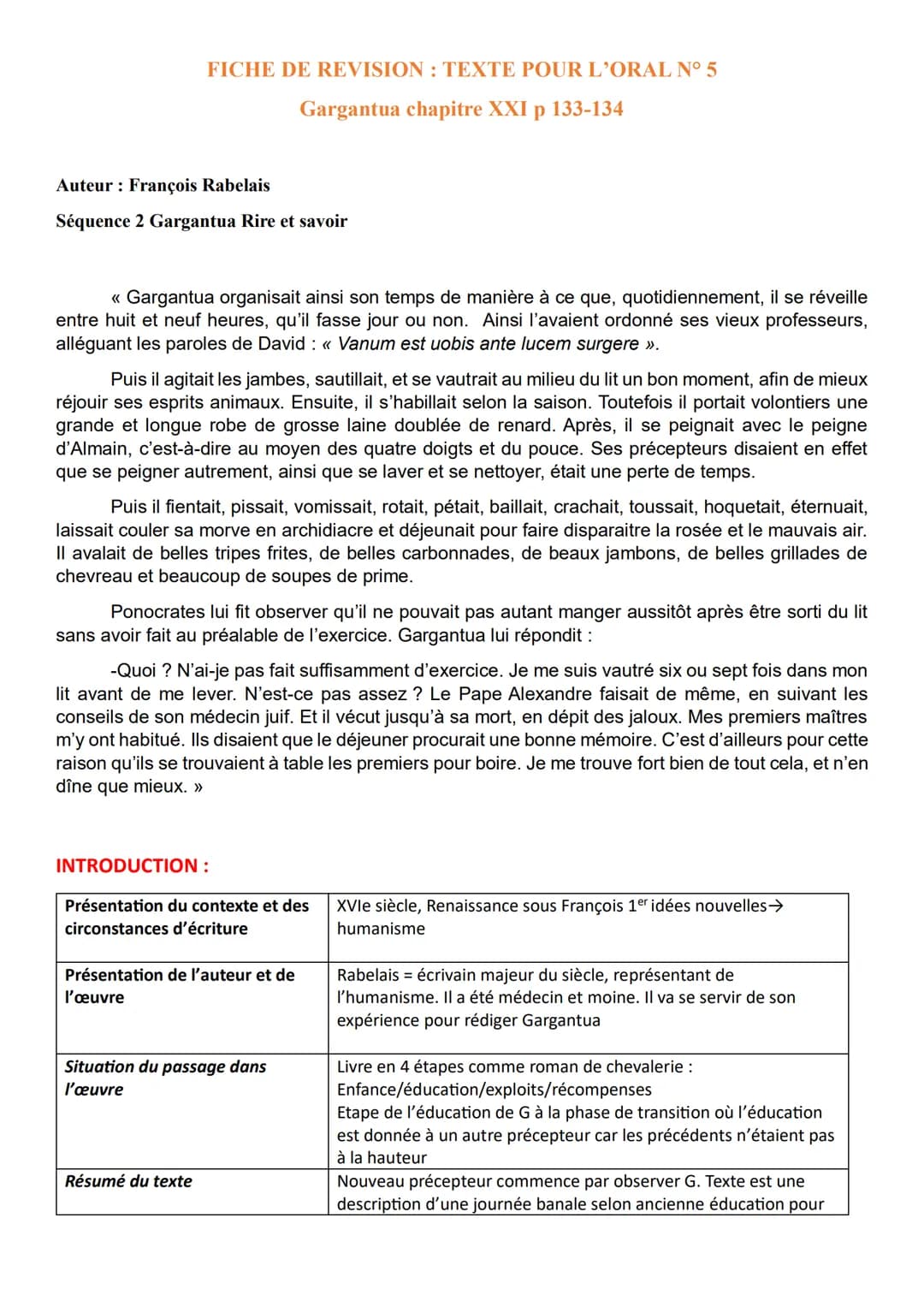 FICHE DE REVISION: TEXTE POUR L'ORAL N° 5
Gargantua chapitre XXI p 133-134
Auteur: François Rabelais
Séquence 2 Gargantua Rire et savoir
<<<