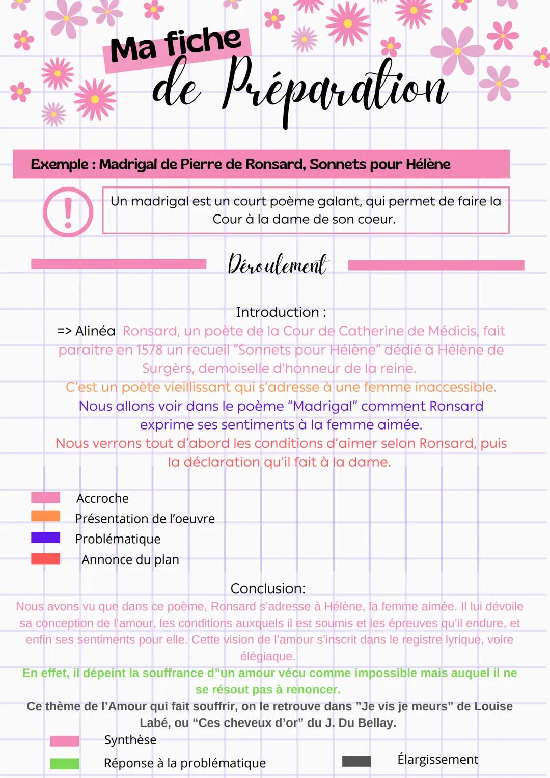 Ma fiche
de Préparation
Cours Français
:
Sujet : la lecture linéaire
Classe: seconde/première
Support: Madrigal de Ronsard
Poème Madrigal
Si