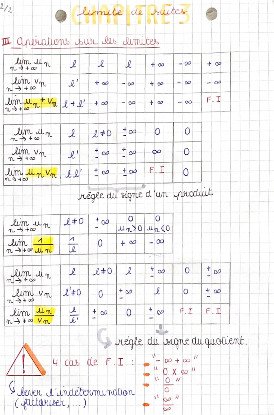 1/2
● 3.
tes E
limite de suites
I definitions
On dit qu'une suite u a pour limite + ∞0
lorsque tout intervalle de la forme JA; +∞0 [
cantien