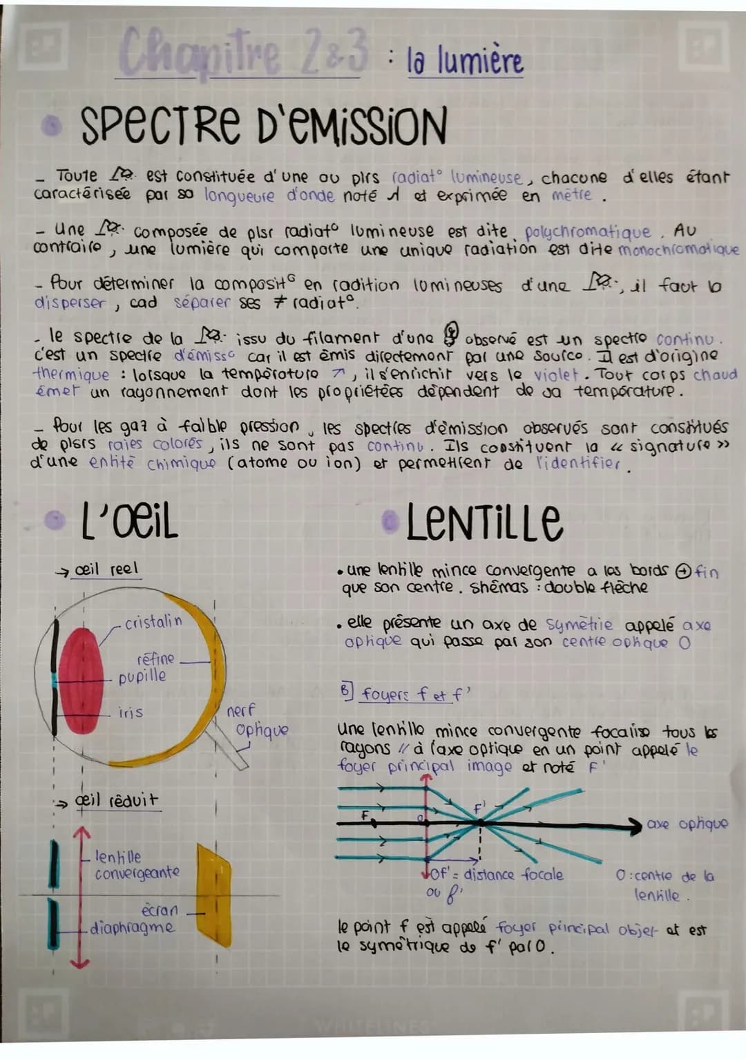 E Chapitre 2-3: la lumière
SPECTRE D'EMISSION
Toute est constituée d'une ou pirs radiat° lumineuse, chacune d'elles étant
caractérisée par s