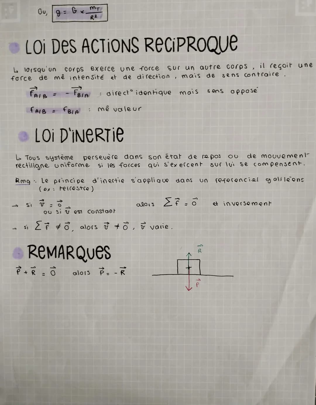 E Chapitre 2-3: la lumière
SPECTRE D'EMISSION
Toute est constituée d'une ou pirs radiat° lumineuse, chacune d'elles étant
caractérisée par s