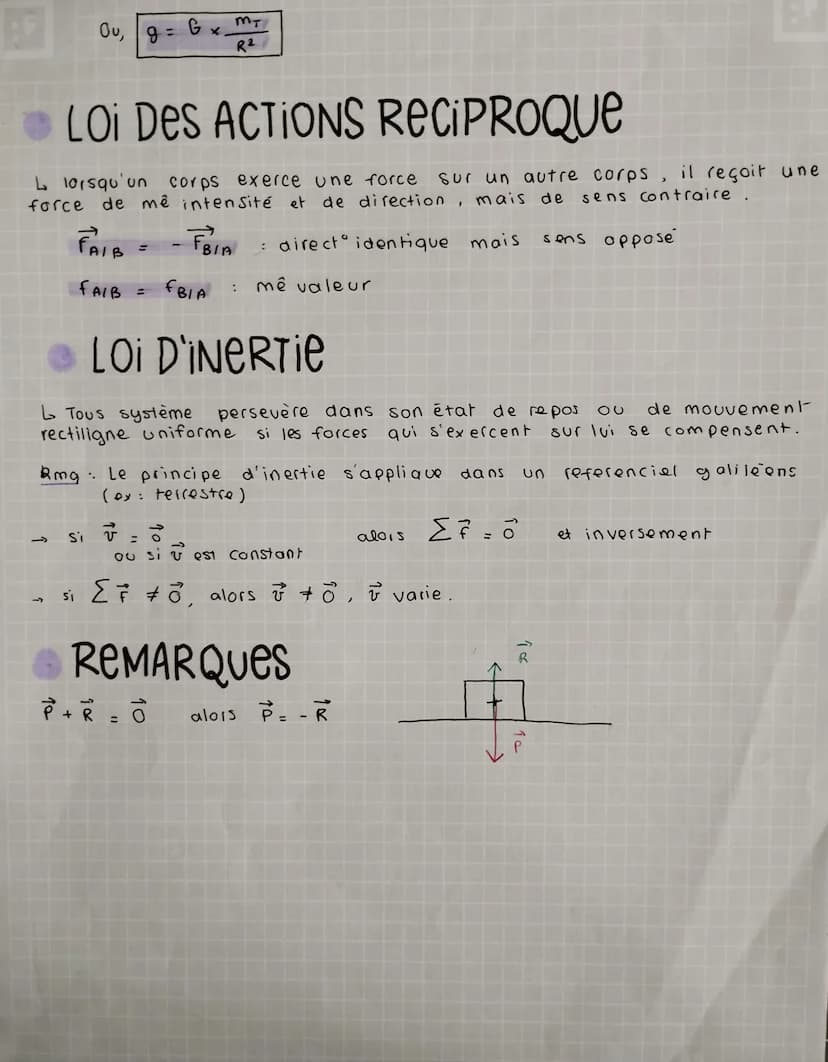 E Chapitre 2-3: la lumière
SPECTRE D'EMISSION
Toute est constituée d'une ou pirs radiat° lumineuse, chacune d'elles étant
caractérisée par s