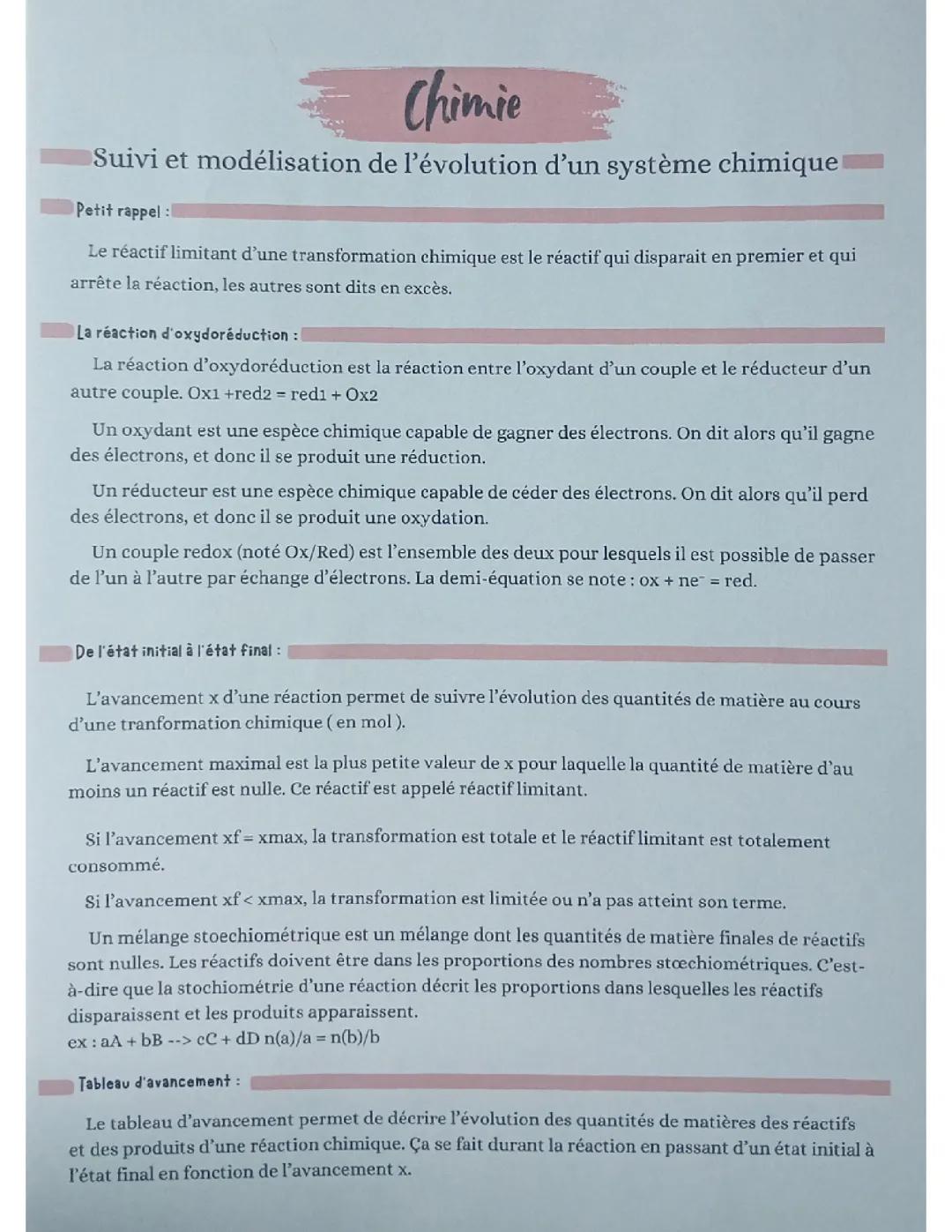 Suivi et modélisation de l'évolution d'un système chimique