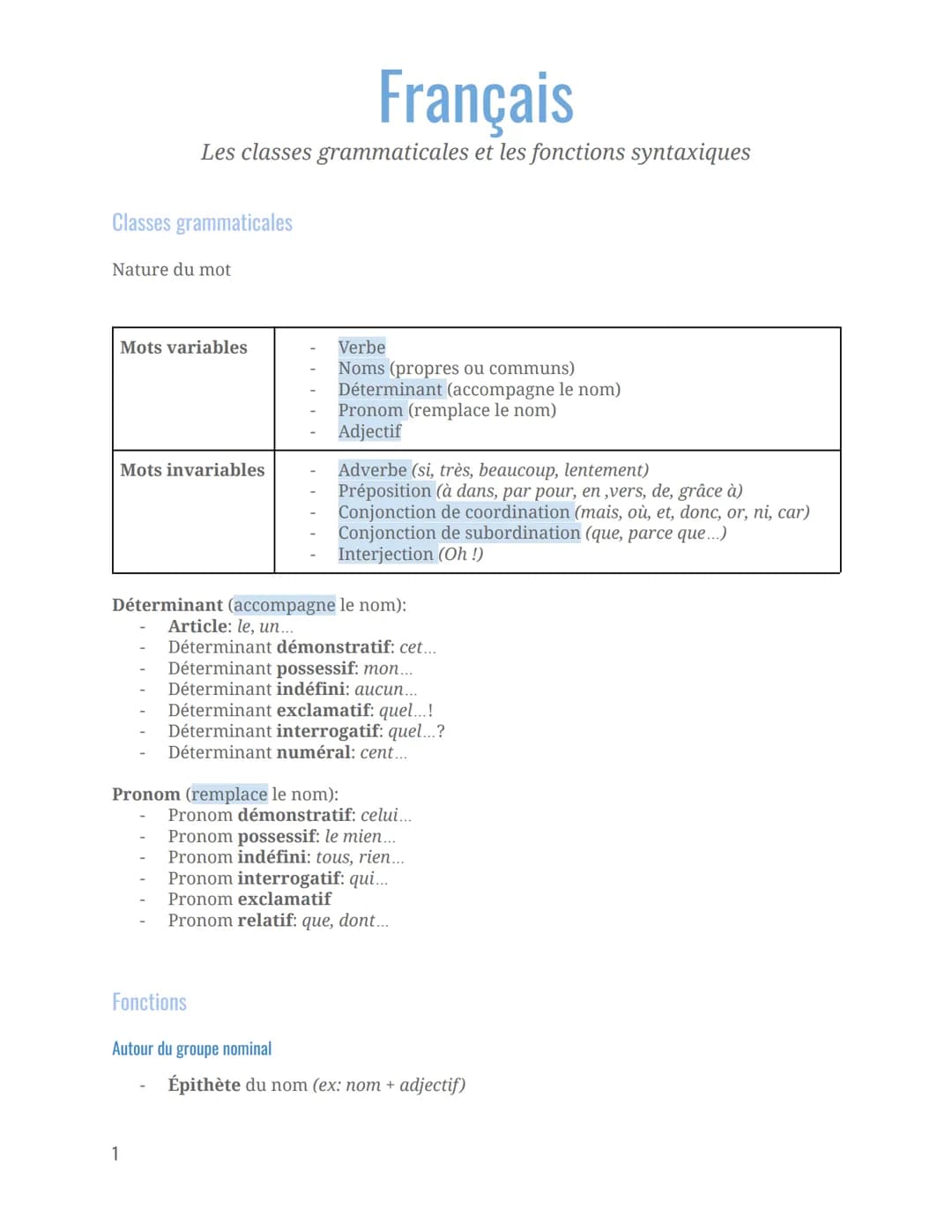 Français
Les classes grammaticales et les fonctions syntaxiques
Classes grammaticales
Nature du mot
Mots variables
Mots invariables
Verbe
No