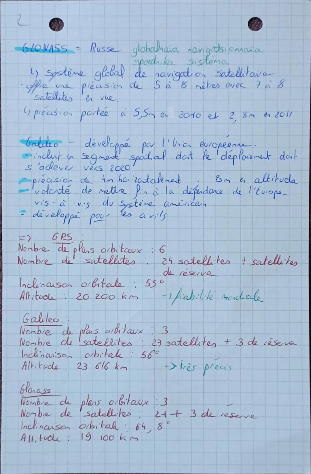 Lambet
Sixtine
• SNT
23.03.25
126
made mixte = plan et photographie
GPS Global Positioning System.
Système esordial
de positiennent
- origin