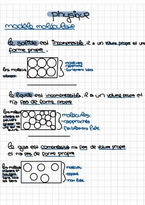 Know Physique: modèle moléculaire/ les 3 états de la matière  thumbnail