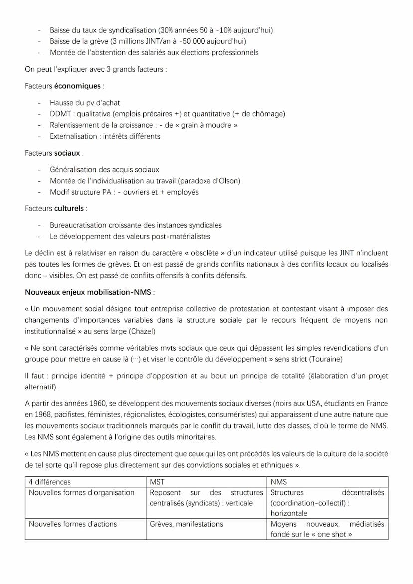 SOCIO-ENGAGEMENT POLITIQUE :
I. Comment et pourquoi les individus s'engagent-ils?
Engagement politique : le fait pour un individu de prendre
