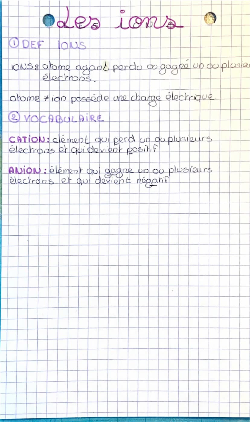 ①SCHEMA
T
atome
Nogau.
Célectrons
protons & Nucloons.
• Nudeops
Oneutrons
Ⓒ Composition
nombre nucleon5 DA
nombre protons
③CALCULE
Symbole c