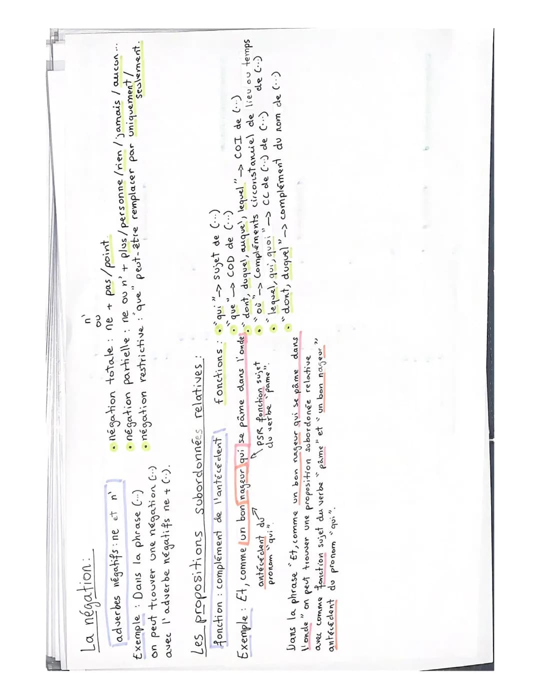 La négation:
adverbes négatifs: ne et n'
on peut trouver une négation (...)
Exemple Dans la phrase (...)
avec l'adverbe négatifs ne + (..).
