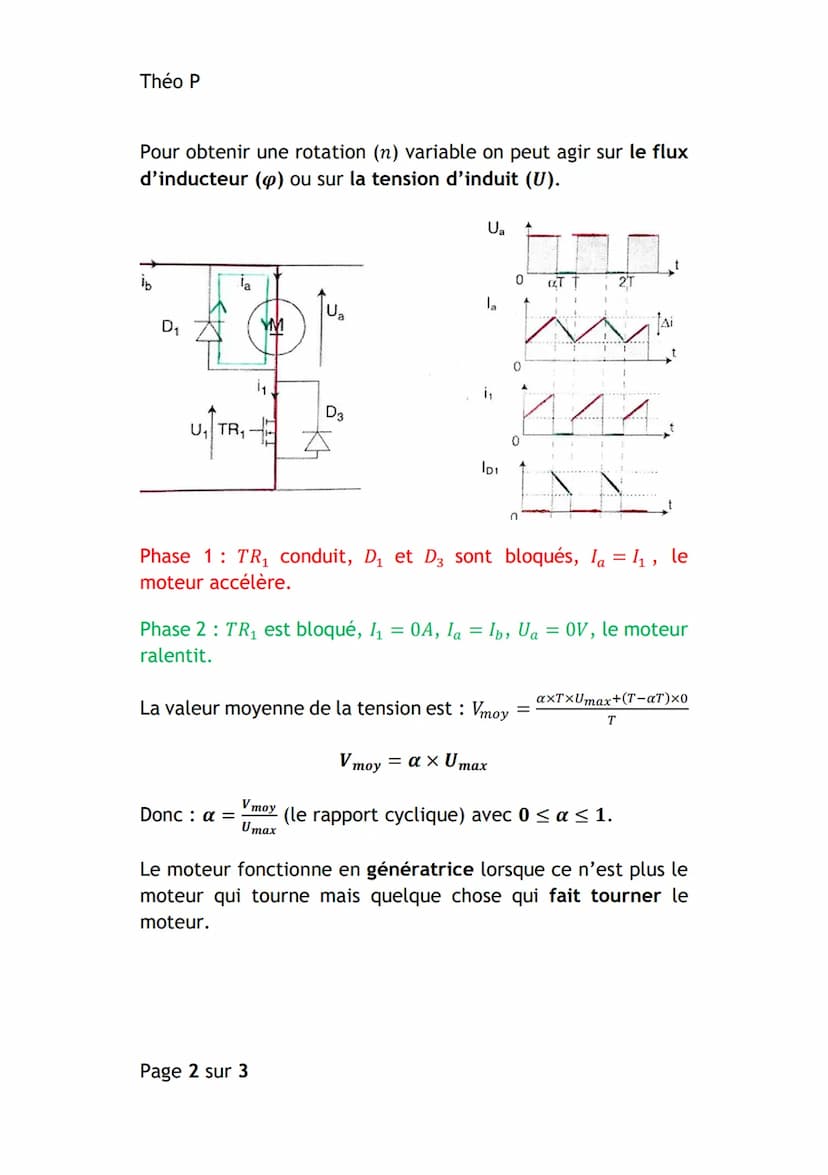 Théo P
E-SCIENCES INGENIEUR
LE HACHEUR
I - UTILITE
Le hacheur permet de faire varier la vitesse de rotation d'un
moteur (ici d'un moteur à c