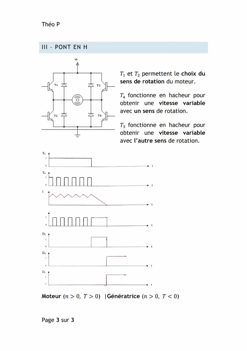 Théo P
E-SCIENCES INGENIEUR
LE HACHEUR
I - UTILITE
Le hacheur permet de faire varier la vitesse de rotation d'un
moteur (ici d'un moteur à c