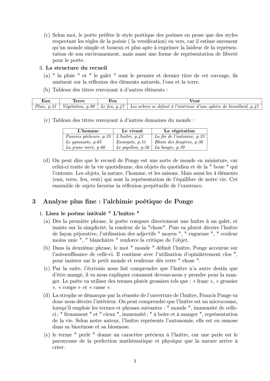 LYCEE GENERAL ET TECHNOLOGIQUE LA BRUYERE
Le parti pris des choses
Francis Ponge
9 janvier 2022
AFFICHARD-PIERRI Gaëtan: gaetan_virtuel@hotm