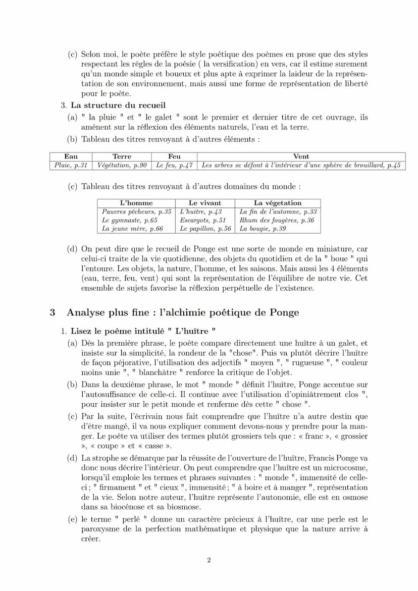 LYCEE GENERAL ET TECHNOLOGIQUE LA BRUYERE
Le parti pris des choses
Francis Ponge
9 janvier 2022
AFFICHARD-PIERRI Gaëtan: gaetan_virtuel@hotm