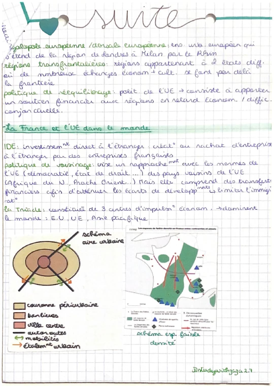 brevet
"définitions":
pt.1
@studywith zaza 2.3
-Aires urbaines
aire urbaine: ville centre + banlieue + couronne périurbaine
étalement urbain