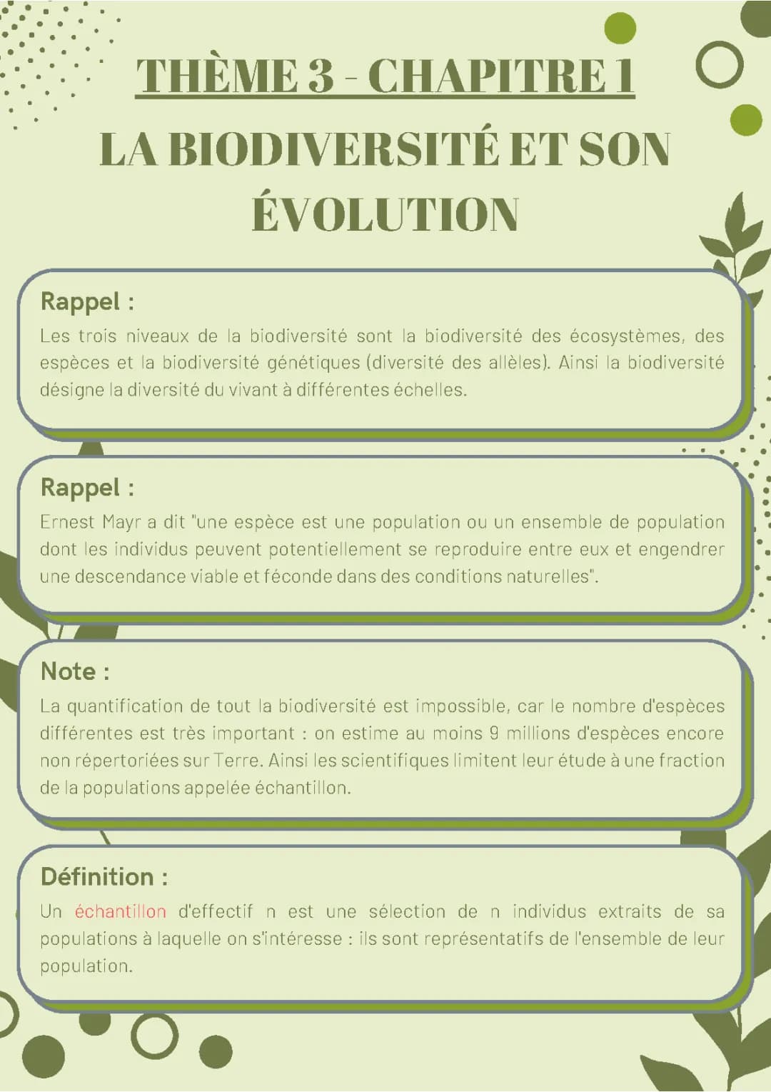 Comprendre la biodiversité et son évolution