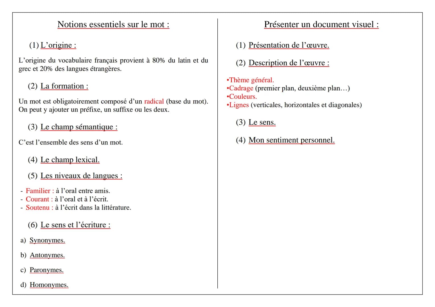 Se raconter:
Méthode d'analyse d'un texte littéraire :
Etape n°1 repérage du paratexte.
→ références (auteur, titre, édition, date)
→ titre 