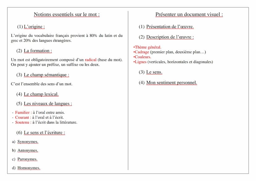 Se raconter:
Méthode d'analyse d'un texte littéraire :
Etape n°1 repérage du paratexte.
→ références (auteur, titre, édition, date)
→ titre 