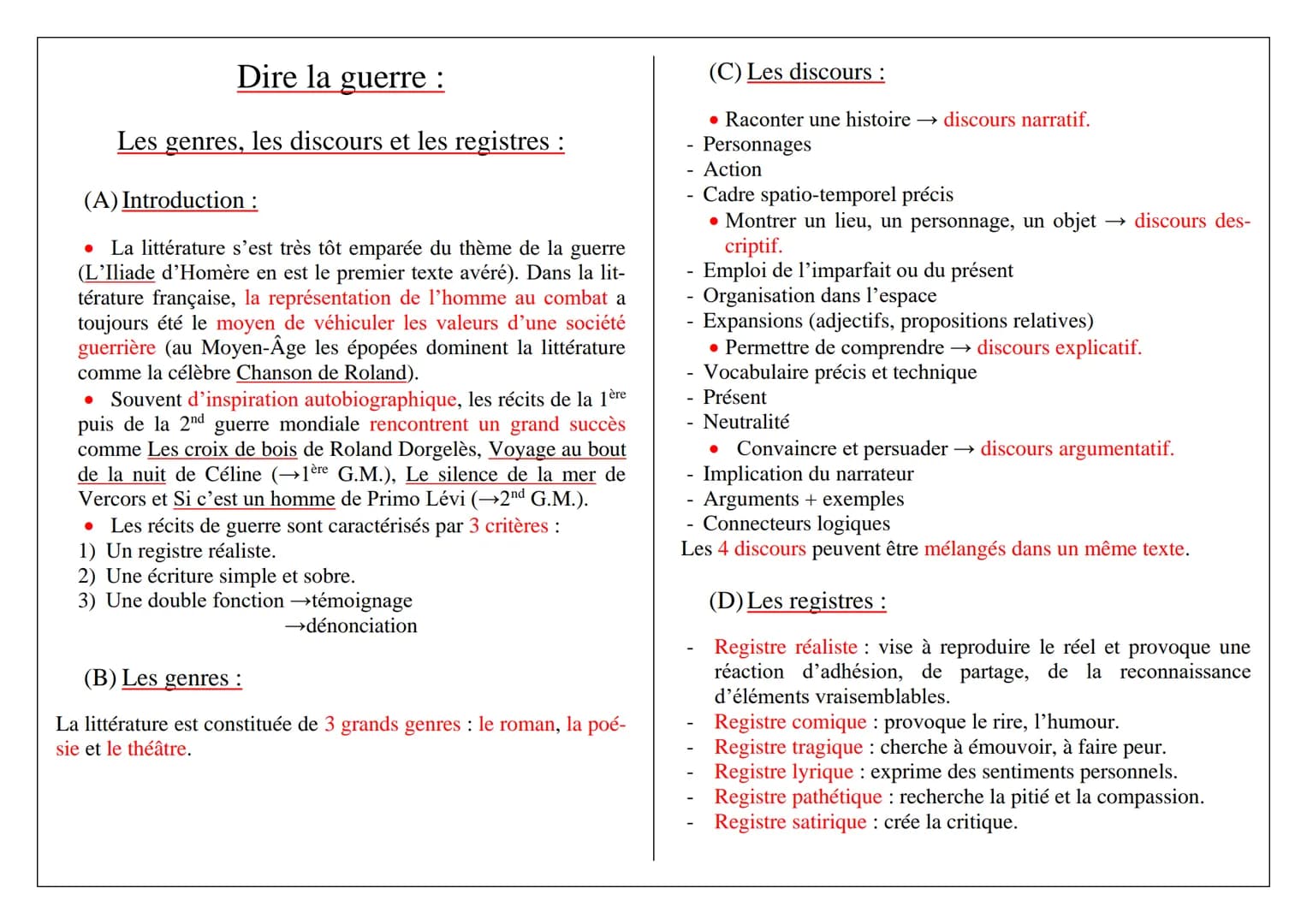 Se raconter:
Méthode d'analyse d'un texte littéraire :
Etape n°1 repérage du paratexte.
→ références (auteur, titre, édition, date)
→ titre 