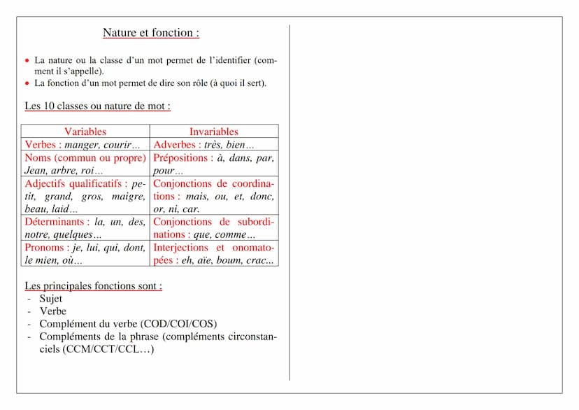 Se raconter:
Méthode d'analyse d'un texte littéraire :
Etape n°1 repérage du paratexte.
→ références (auteur, titre, édition, date)
→ titre 