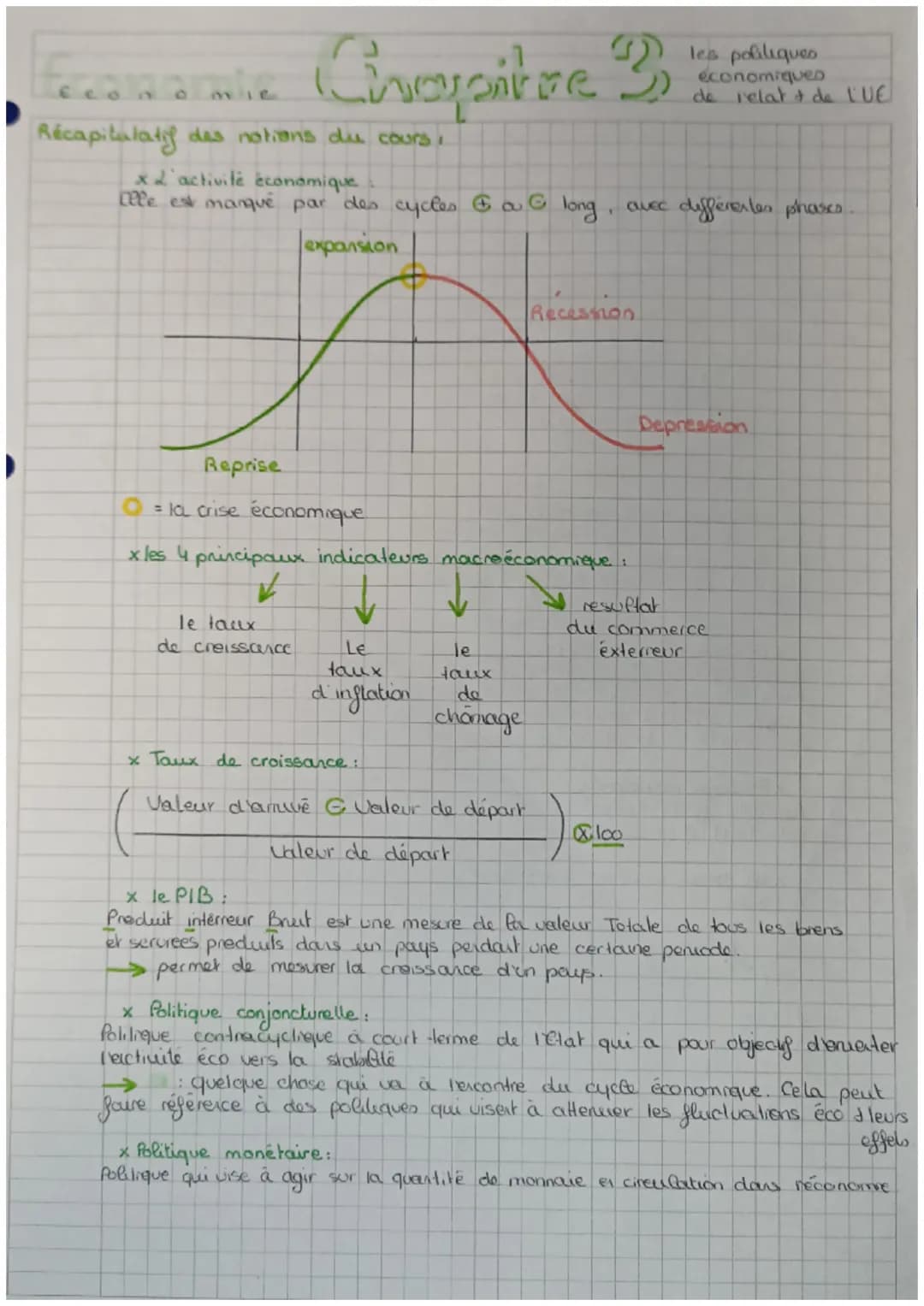 Chapitre 3
Reprise
Q = la crise économique
x les 4 principaux indicateurs
✓
le taux
de creissance
Récapitulatif des notions du cours,
x d'ac