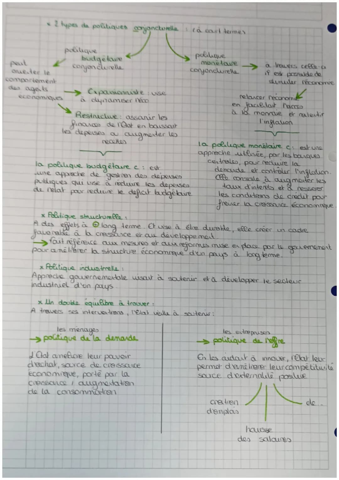 Chapitre 3
Reprise
Q = la crise économique
x les 4 principaux indicateurs
✓
le taux
de creissance
Récapitulatif des notions du cours,
x d'ac