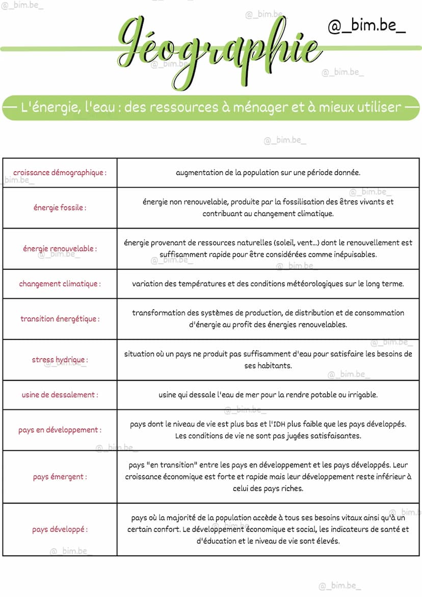 @_bim.be_
géographie
L'énergie, l'eau : des ressources à ménager et à mieux utiliser
@_bim.be_
@_bim.be_
@_bim.be_
I. Comment répondre aux b