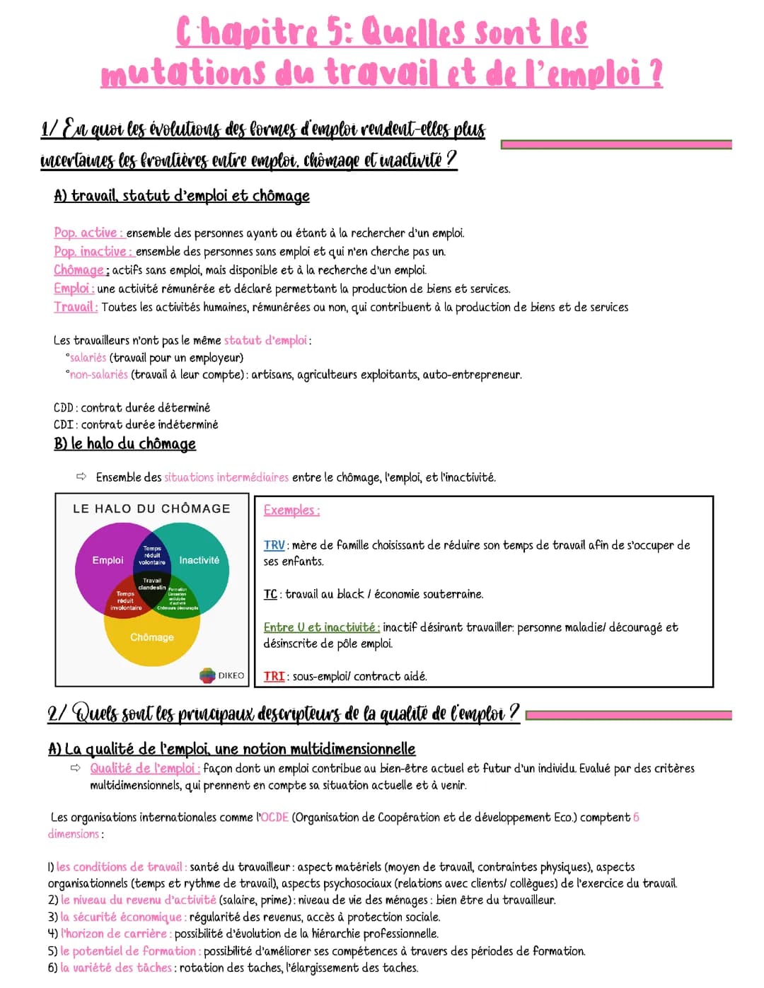 Mutation du travail et de l'emploi
