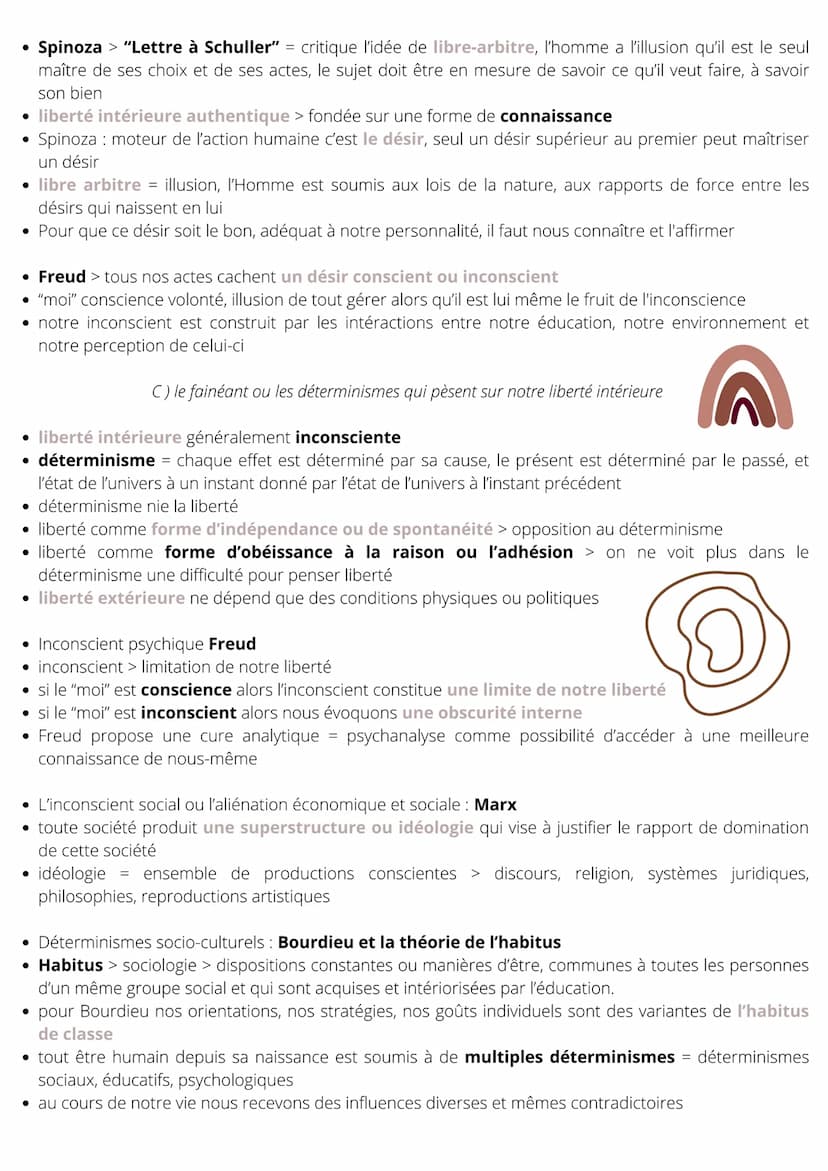 I Notion de liberté intérieure
• dans l'Antiquité celui qui est libre = citoyen = peut agir selon son bon vouloir et se diriger lui même
par