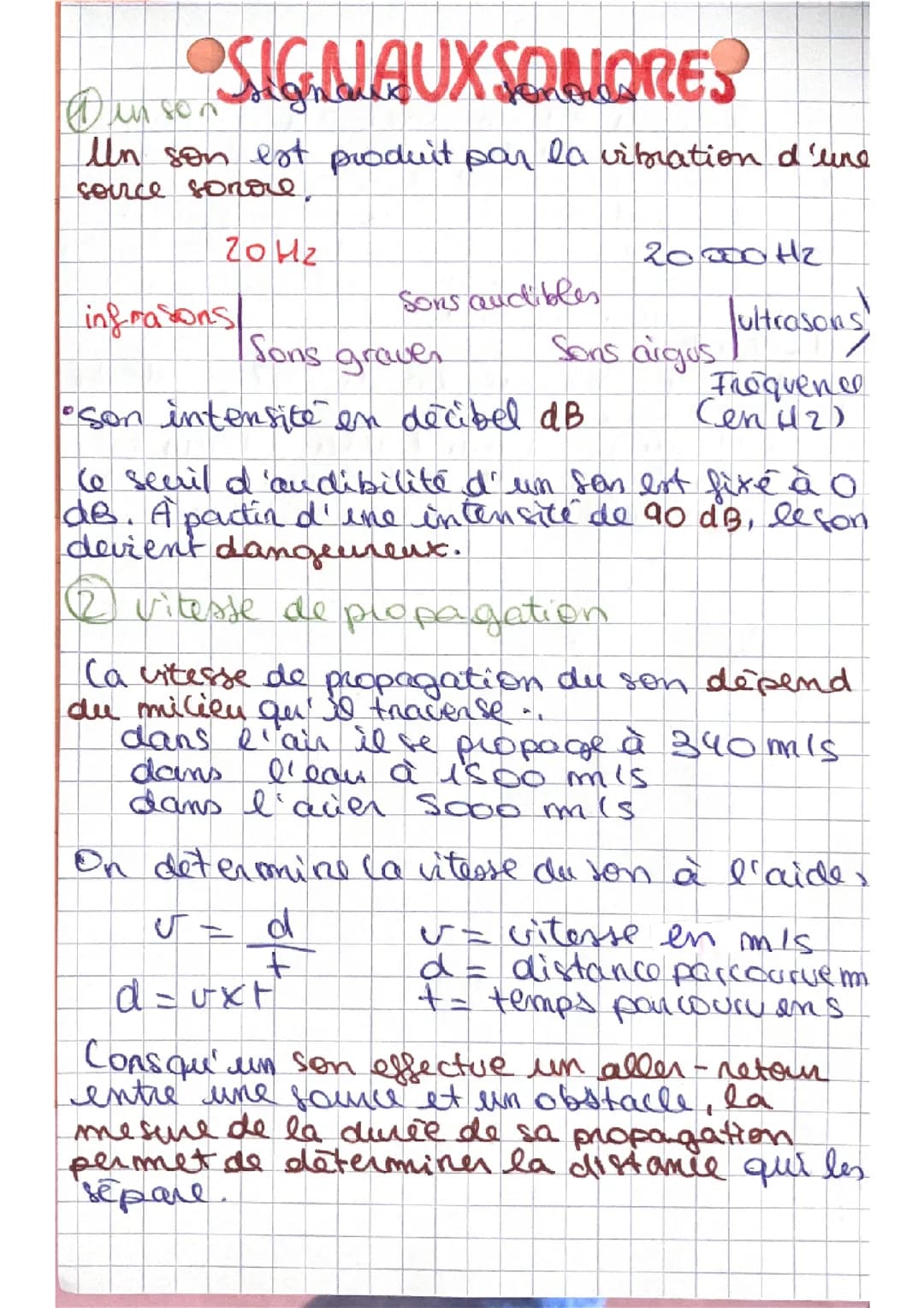 Les signaux sonores