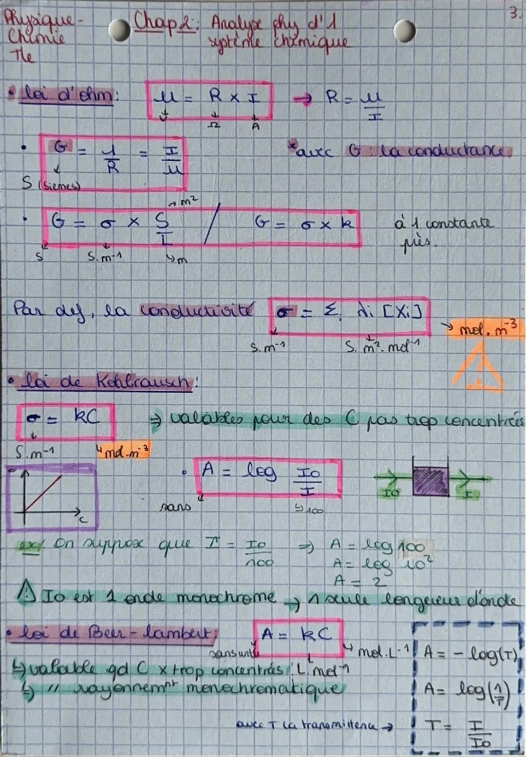 Physique Chap 2: Analyse phy d'1
Chimie
The
loi d'eim:
systéme chimique
\(U = R \times I\)
\(R = \frac{U}{I}\)
*avec G la conductance
A
A
\(