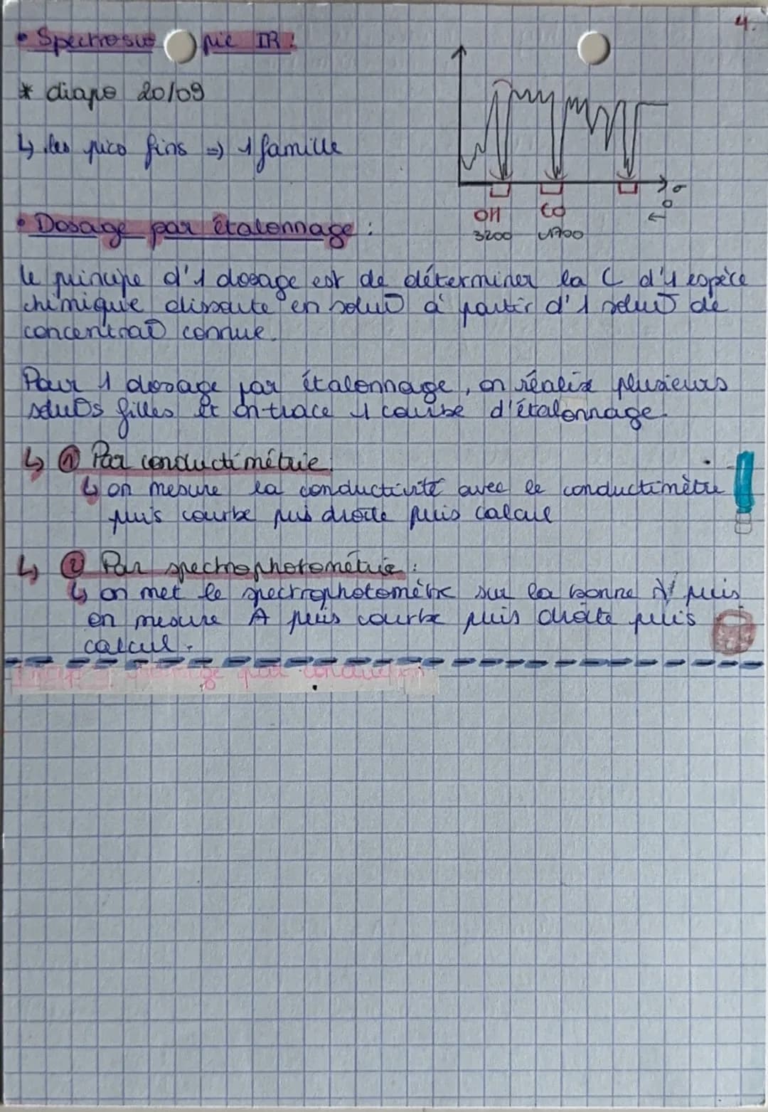 Physique Chap 2: Analyse phy d'1
Chimie
The
loi d'eim:
systéme chimique
\(U = R \times I\)
\(R = \frac{U}{I}\)
*avec G la conductance
A
A
\(