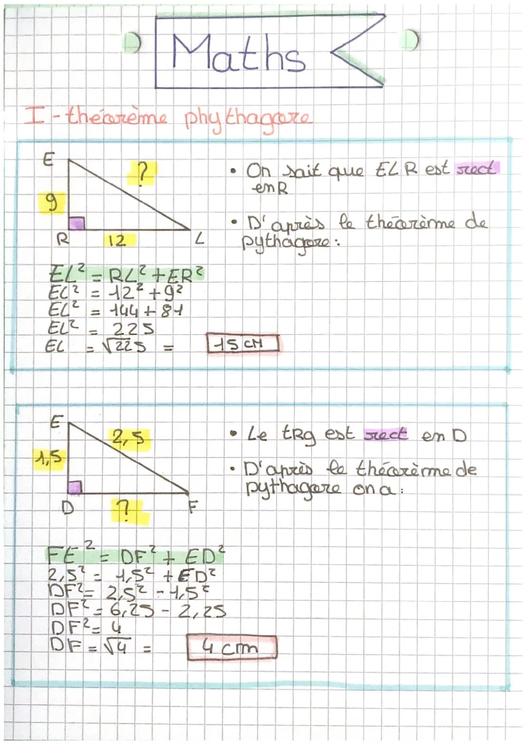 Fiche de révision théorème de pythagore 3eme 