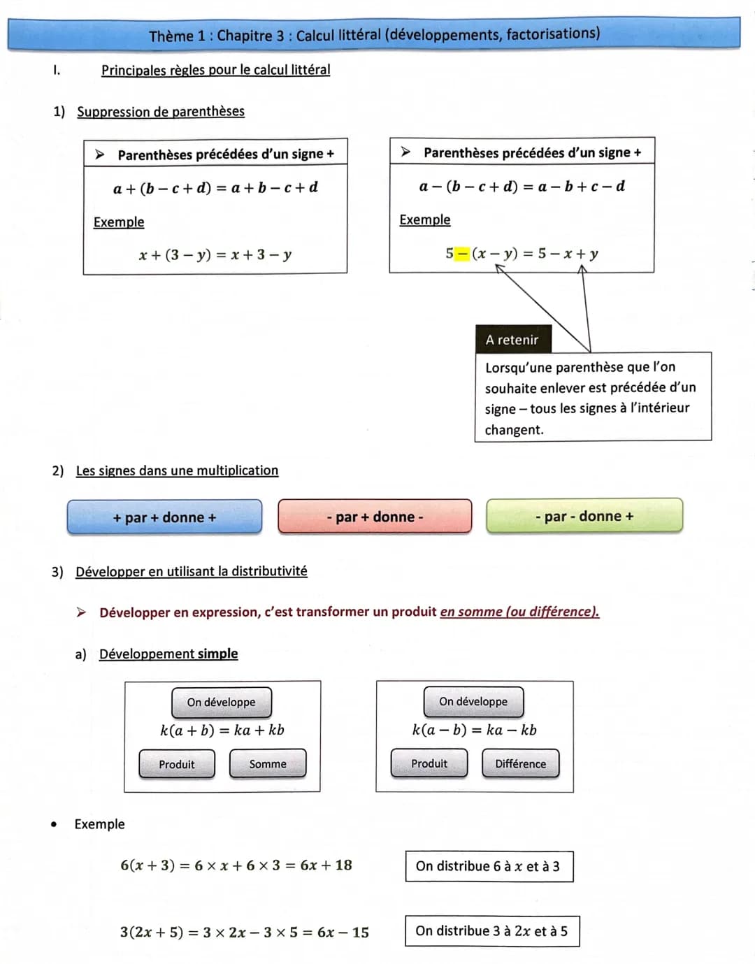 Cours 3e - Chapitre 3 : Calcul littéral 
