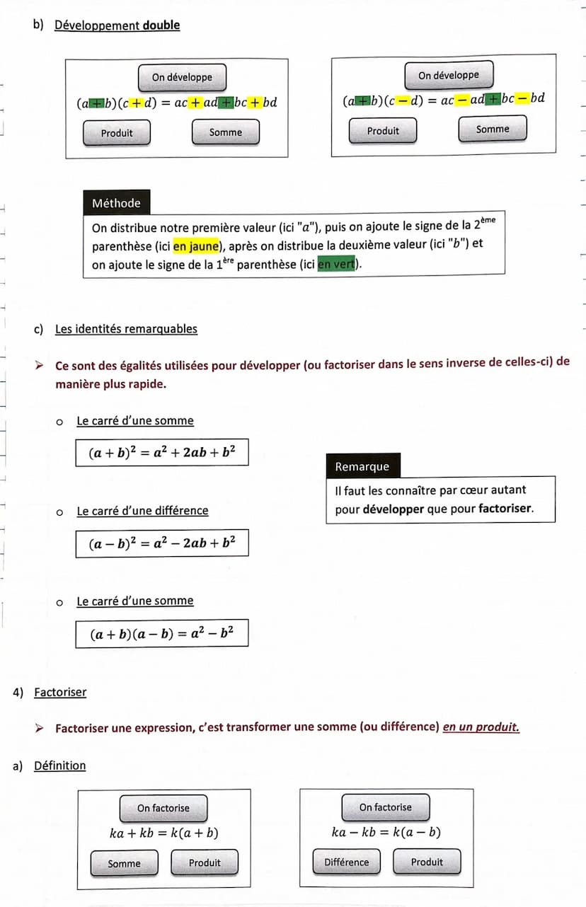 I.
Thème 1: Chapitre 3 : Calcul littéral (développements, factorisations)
Principales règles pour le calcul littéral
1) Suppression de paren