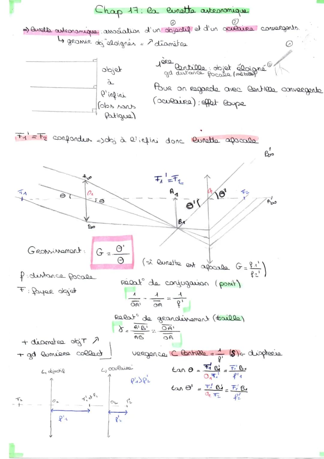 Chap 17: la Cunette astronomique
=> Cunette astronomique : association d'un objectif et d'un oculaire convergents.
grossir obj éloignes = di