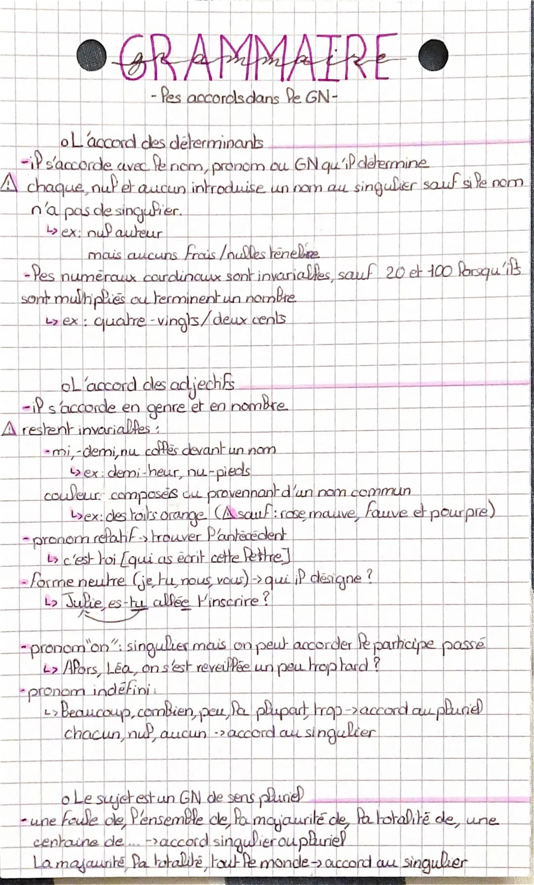 ●GRAMMAIRE ●
- Pes accords dans le GN-
L'accord des determinants
fenom,
1-iP s'accorde avec
nom, pronom ou GN qu'il determine
A chaque, nul 