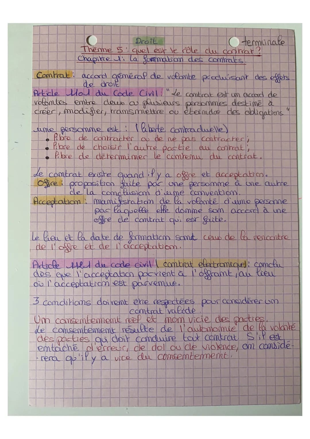 Droit
terminale
Theme 5 quel est le rôle du contrat
Chapitre 1: La formation des contrats.
Contrat: accord général de volonte produisant des