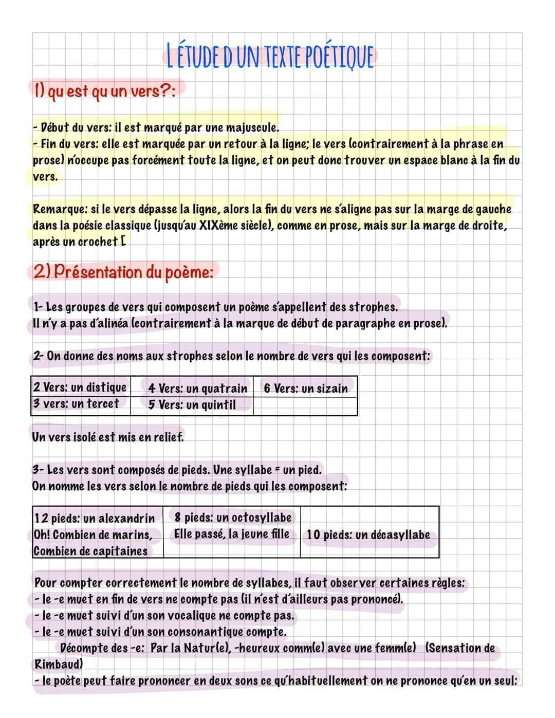 L'ÉTUDE D UN TEXTE POÉTIQUE
1) quest qu un vers?:
Début du vers: il est marqué par une majuscule.
- Fin du vers: elle est marquée par un ret