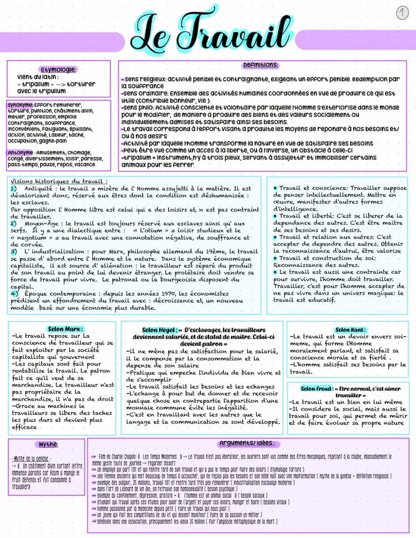 Chercher exemple.
Etymologie
vient du latin:
«cum»>> Avec
<< Scientia »> -> savoir
= Accompagné de savoir
La conscience
Définition:
synonyme