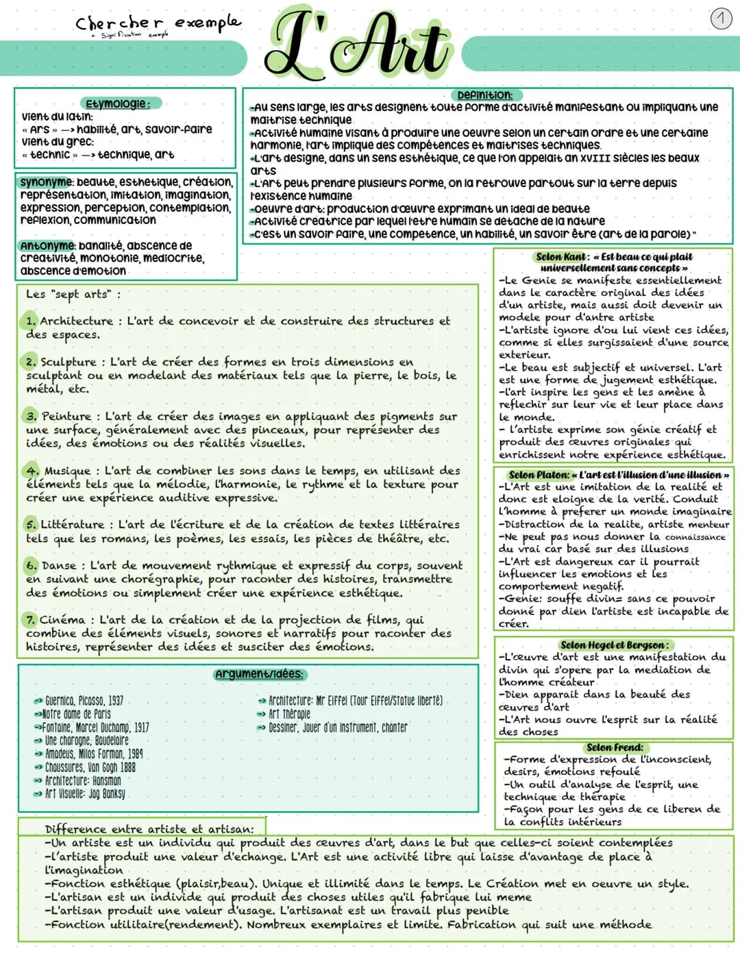 Chercher exemple.
Etymologie
vient du latin:
«cum»>> Avec
<< Scientia »> -> savoir
= Accompagné de savoir
La conscience
Définition:
synonyme