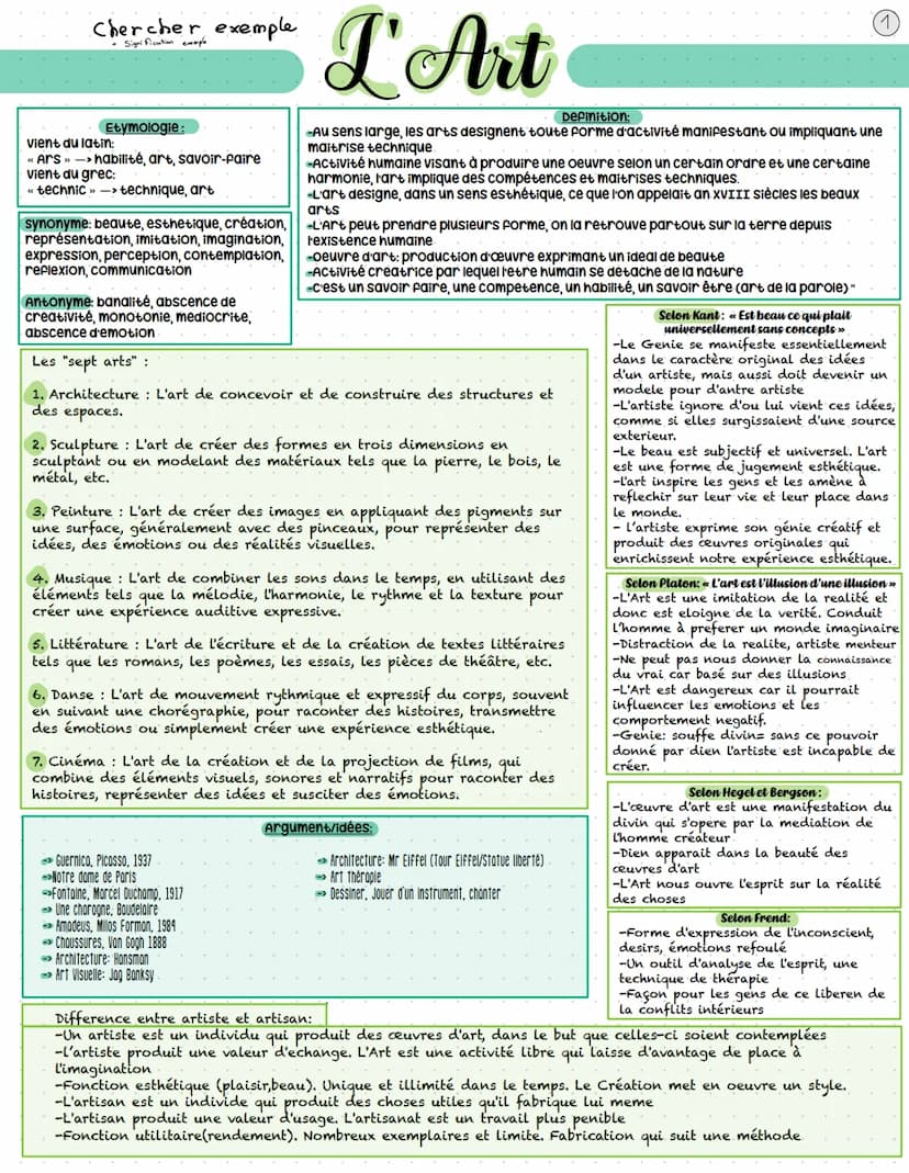 Chercher exemple.
Etymologie
vient du latin:
«cum»>> Avec
<< Scientia »> -> savoir
= Accompagné de savoir
La conscience
Définition:
synonyme