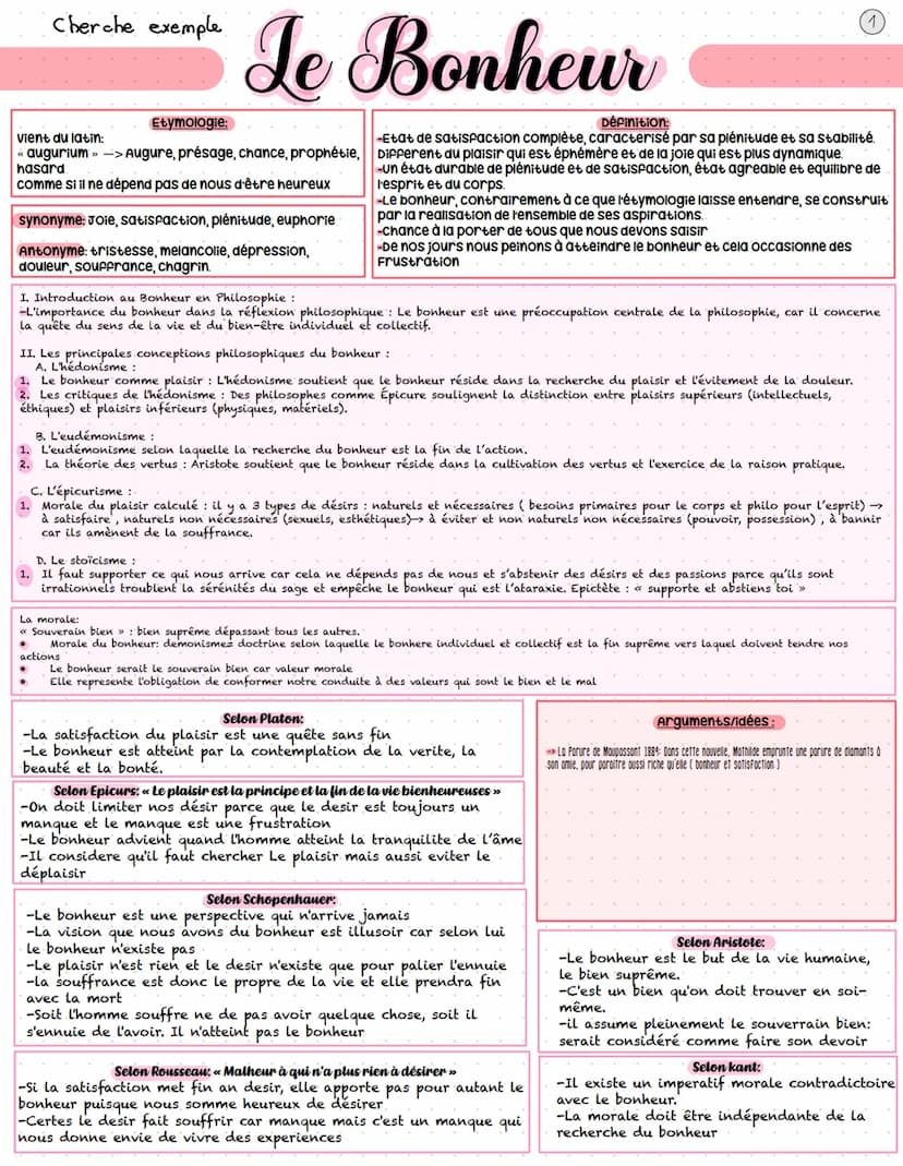 Chercher exemple.
Etymologie
vient du latin:
«cum»>> Avec
<< Scientia »> -> savoir
= Accompagné de savoir
La conscience
Définition:
synonyme