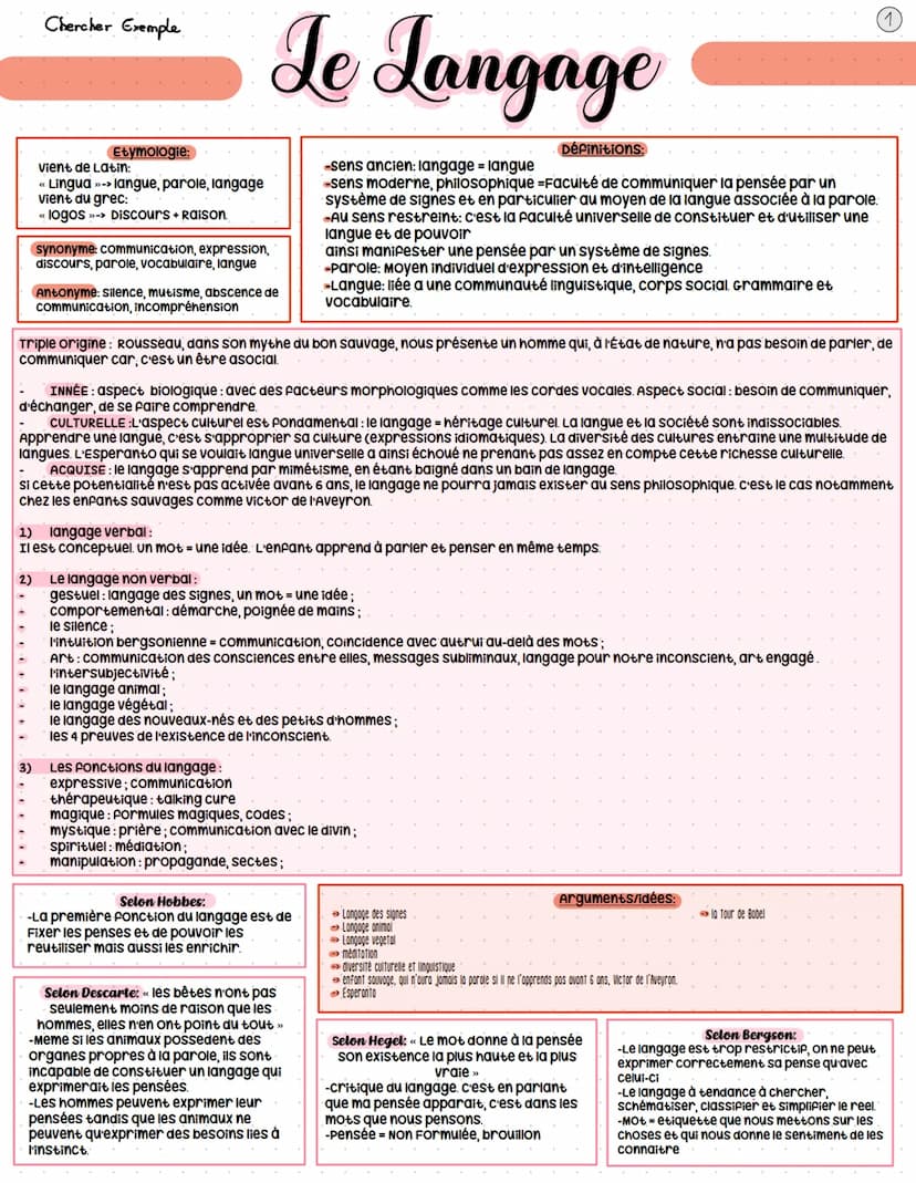 Chercher exemple.
Etymologie
vient du latin:
«cum»>> Avec
<< Scientia »> -> savoir
= Accompagné de savoir
La conscience
Définition:
synonyme
