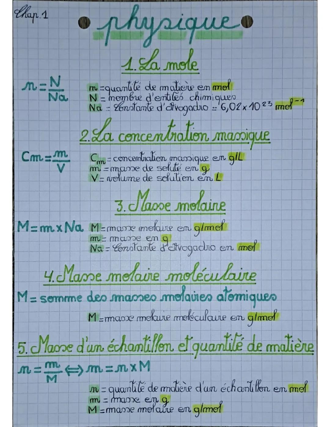 Formules moles 